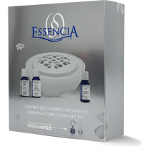 Fragrance Discovery Set